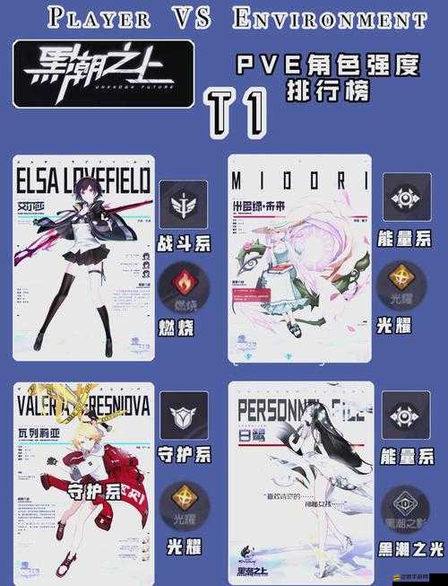 黑潮之上幸運章必看攻略！5種瘋狂速刷技巧讓你暴擊率飆升